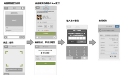 微信支付－－入门篇(转掌眼)