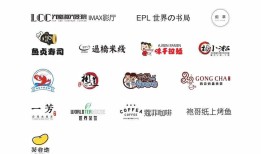 微信小程序引用图片