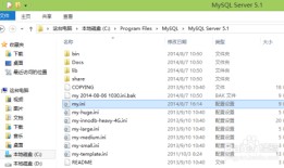 mysql ERROR 1045 (28000): 错误解决办法