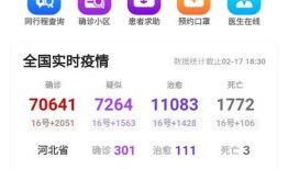疫情防范APP开发