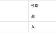 SQL 和 NoSQL 的区别