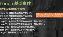 移动端Touch事件