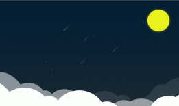 web前端入门到实战：CSS 、JS实现浪漫流星雨动画