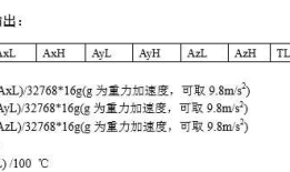 Android项目实战（二十六）：蓝牙连接硬件设备开发规范流程