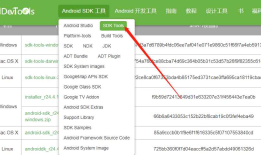 下载安装Android sdk