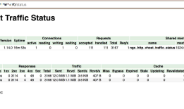 zabbix监控多个nginx vhost网站状态码