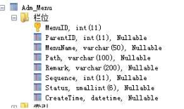 mysql 开发进阶篇系列 5 SQL 优化