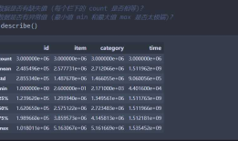 淘宝APP用户行为数据分析之二 —— 数据清洗
