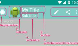 android-基础编程-ToolBar