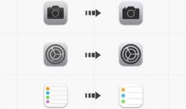 iOS 11 vs 10: UI和交互全面对比分析