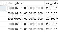 SQL 将一条记录中多个字段的值拼接为一个字段 && 将多行数据合并成一行，并且拼接CONVERT() 、for xml path的使用