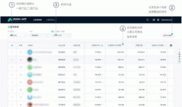 春节宅家火了短视频，手游 APP 成最大赢家！