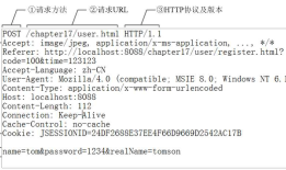 Java框架之SpringMVC 03-RequestMapping-请求数据-响应数据