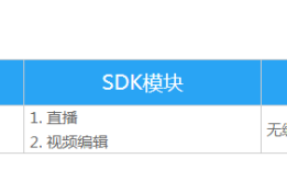 锐动SDK应用于行车记录仪
