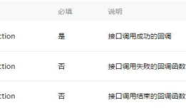 微信小程序-设备