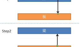 【Revit API】梁的净高分析