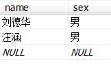 c#如何合并两个数据库表格
