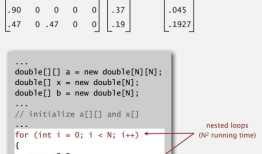 Symbol Table Applications