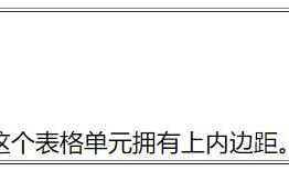 CSS 内边距 padding 属性