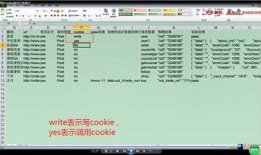 MOOC（11）- 获取cookie后存到json中