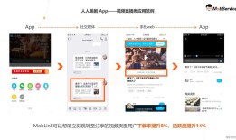 打破Web?App壁垒，一键跳转链接各种场景