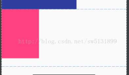 Android进阶系列之Percent Support Library使用详解