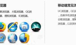 移动端布局学习之流式布局1