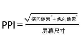 精通移动端布局 - 概念篇 -