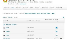 install ubuntu on Android mobile phone