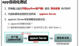 python，appium，初步 --L简