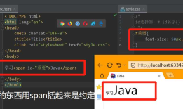 CSS的字体样式