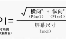 移动端与H5页面像素的差异与关系