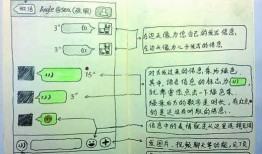 微信使用教程(微信怎么玩?微信公众平台教程)