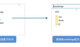 移动端WEB开发之响应式布局