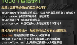 移动端Touch事件