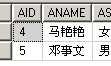 SQL中EXISTS的用法