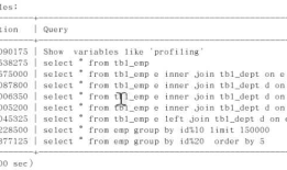 Mysql之Show profile