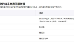微信公众号开发笔记1(nodejs开发的)