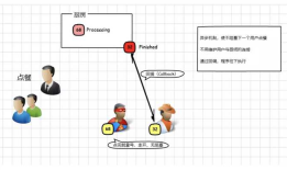 Node.js详解整理：node.js的优势、特点、优缺点及适用场景，安装及基本使用