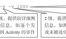 Appium自动化测试教程-自学网-monkey参数