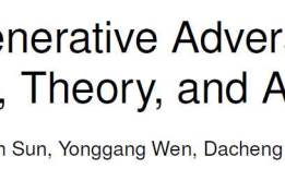 A Review on Generative Adversarial Networks: Algorithms, Theory, and Applications