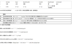 certbot https协议配置