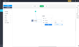 Node.JS调用企业微信API：成员的增删查改
