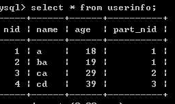 Python学习：Mysql（一）