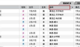QQ如何使用WebQQ V1.1的管理好友功能