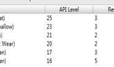 android stdio 编译项目报Error:Failed to find target with hash string 'android-24