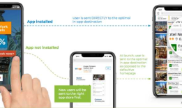 打破Web?App壁垒，一键跳转链接各种场景