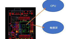 一次触摸，Android到底干了啥