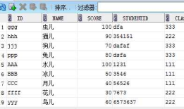 oracle---触发器