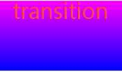 css3中的过渡效果和动画效果